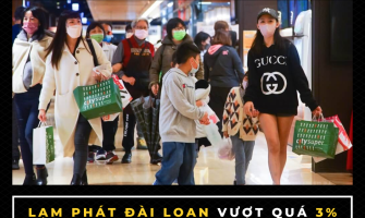 Lạm phát Đài Loan vượt quá 3% trong tháng 1