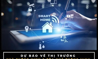 Báo cáo Thị trường Ứng dụng, Sản phẩm, Bán hàng và Dự báo về Thị trường Nhà Thông Minh & Tòa nhà Thông minh 2020-2030