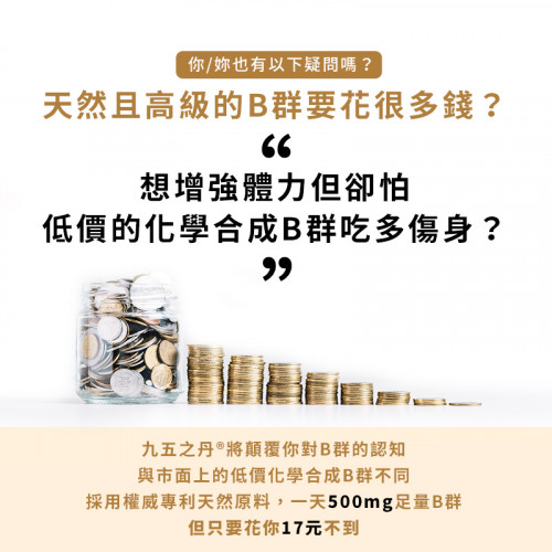 Vitamin nhóm B + Kẽm (Zinc) Vitamin nhóm B + Kẽm (Zinc)