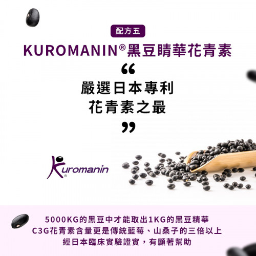 Lutein+Astaxanthin Lutein+Astaxanthin