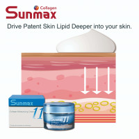 Kem dưỡng ẩm collagen Sunmax 11 (50g)