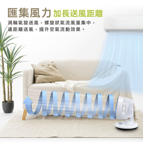 TCY-850706 Quạt lưu thông không khí loại núm TCY-850706 Quạt lưu thông không khí loại núm
