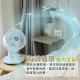 TCY-850706 Quạt lưu thông không khí loại núm TCY-850706 Quạt lưu thông không khí loại núm
