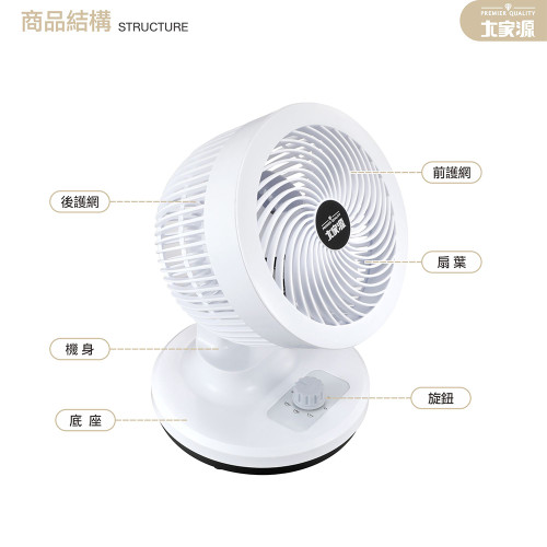 TCY-850706 Quạt lưu thông không khí loại núm TCY-850706 Quạt lưu thông không khí loại núm