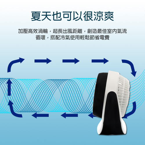Quạt tuần hoàn 9 inch【JINKON】 Quạt tuần hoàn 9 inch【JINKON】