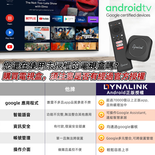 Android TV Smart TV Box 4K DL-ATV36 Android TV Smart TV Box 4K DL-ATV36