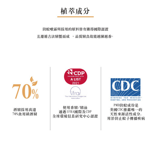Chai xịt chống muỗi Ming Sing 60ml – Combo 2 chai Chai xịt chống muỗi Ming Sing 60ml – Combo 2 chai