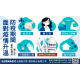 GERMAGIC xịt bảo vệ kháng khuẩn hiệu quả đến 72 giờ (250ml+50ml) GERMAGIC xịt bảo vệ kháng khuẩn hiệu quả đến 72 giờ (250ml+50ml)