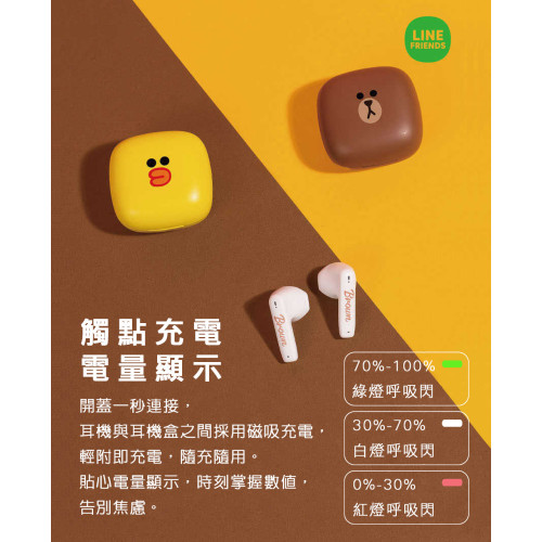 Tai Nghe Bluetooth Không Dây Line Friends TWS LFT09