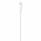Dây cáp sạc Apple USB-C to Lightning Dây cáp sạc Apple USB-C to Lightning