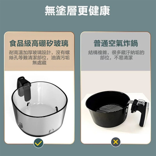 Nồi chiên không dầu 3.5L Glolux Nồi chiên không dầu 3.5L Glolux