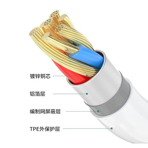 Dây cáp sạc Apple lightning to USB (cổng USB sang Lighting) Chính hãng Dây cáp sạc Apple lightning to USB (cổng USB sang Lighting) Chính hãng