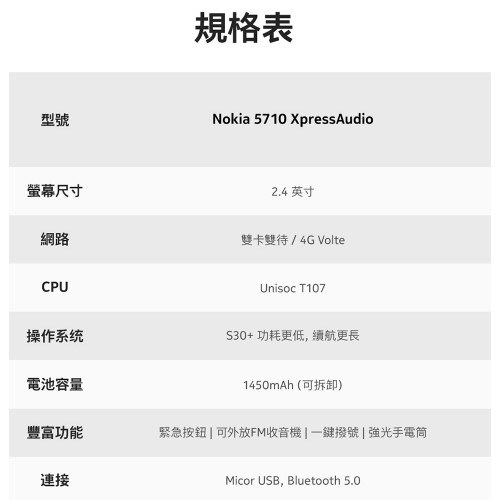 Điện thoại nắp trượt cổ điển NOKIA 5710 Điện thoại nắp trượt cổ điển NOKIA 5710