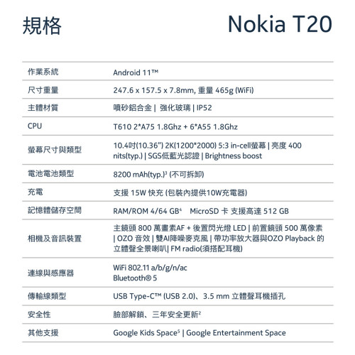 Máy tính bảng Nokia T20 Máy tính bảng Nokia T20