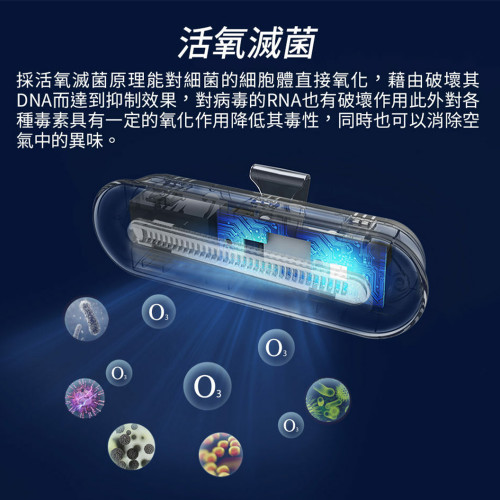 Máy tiệt trùng khử mùi Gplus GP-C01 Máy tiệt trùng khử mùi Gplus GP-C01
