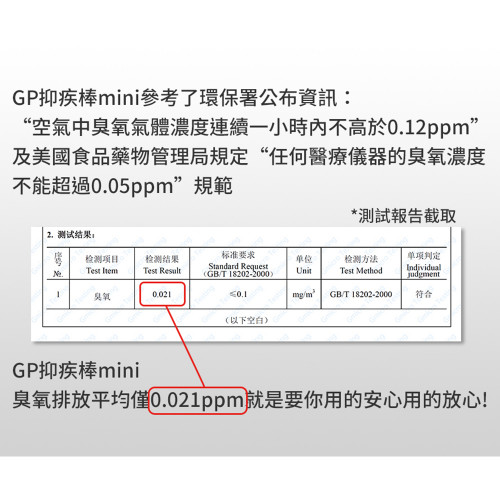 Máy tiệt trùng khử mùi Gplus GP-C01 Máy tiệt trùng khử mùi Gplus GP-C01