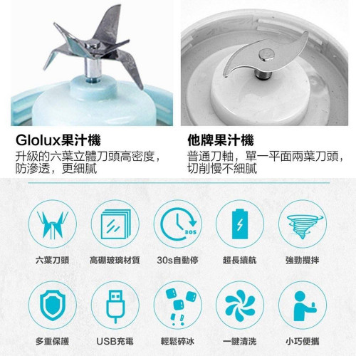 Máy xay sinh tố sạc cổng USB GLOLUX HSC2380-BL Máy xay sinh tố sạc cổng USB GLOLUX HSC2380-BL